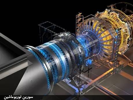 هوش مصنوعی (AI) در توربوماشینها هوش مصنوعی (AI) در توربوماشینها